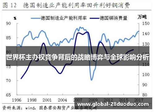 世界杯主办权竞争背后的战略博弈与全球影响分析