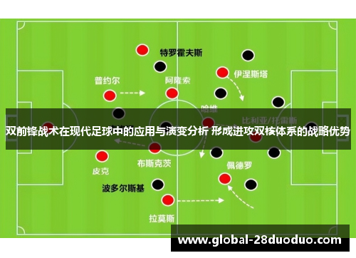 双前锋战术在现代足球中的应用与演变分析 形成进攻双核体系的战略优势