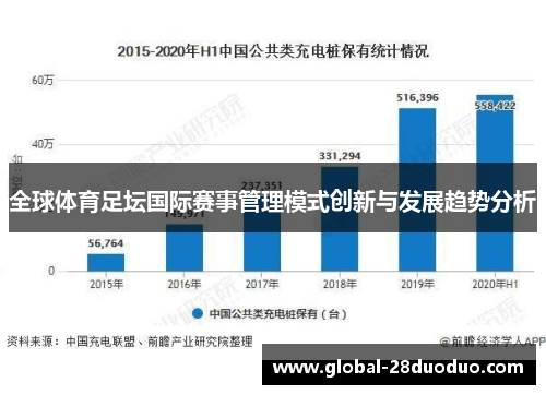 全球体育足坛国际赛事管理模式创新与发展趋势分析
