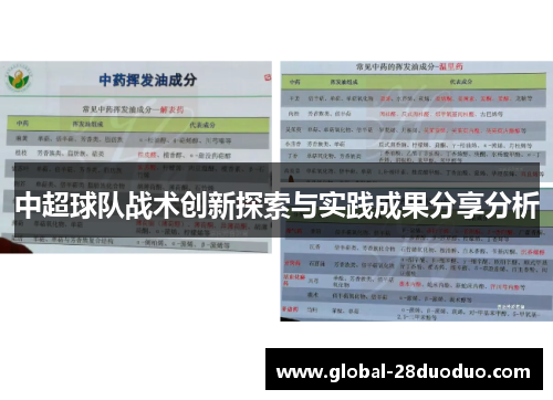 中超球队战术创新探索与实践成果分享分析