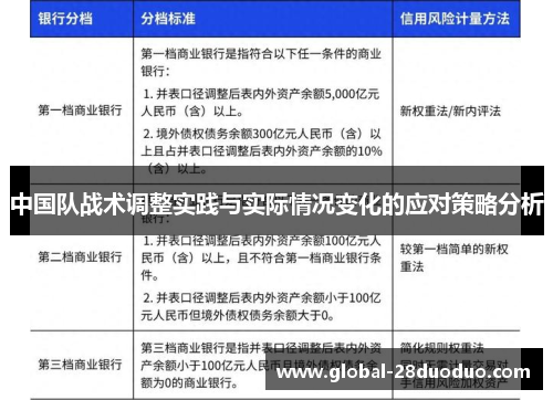 中国队战术调整实践与实际情况变化的应对策略分析