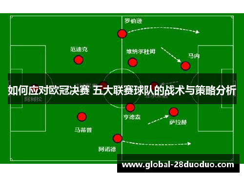 如何应对欧冠决赛 五大联赛球队的战术与策略分析