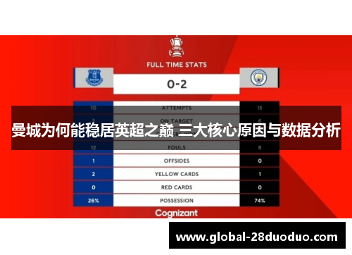 曼城为何能稳居英超之巅 三大核心原因与数据分析