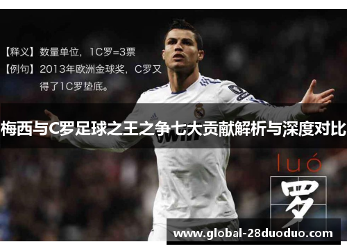 梅西与C罗足球之王之争七大贡献解析与深度对比