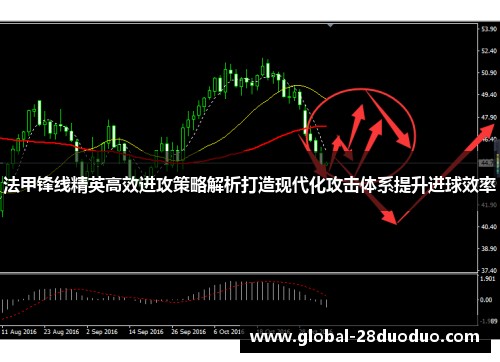 法甲锋线精英高效进攻策略解析打造现代化攻击体系提升进球效率
