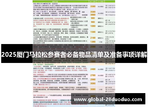 2025厦门马拉松参赛者必备物品清单及准备事项详解