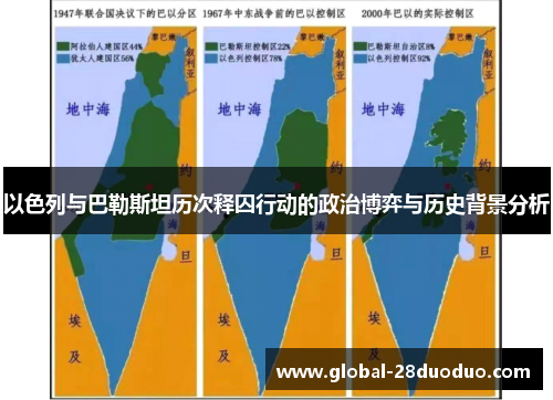 以色列与巴勒斯坦历次释囚行动的政治博弈与历史背景分析