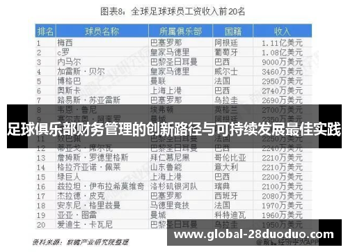 足球俱乐部财务管理的创新路径与可持续发展最佳实践