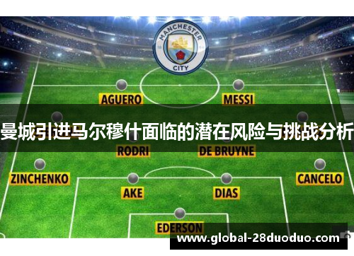 曼城引进马尔穆什面临的潜在风险与挑战分析