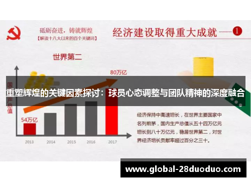 重塑辉煌的关键因素探讨：球员心态调整与团队精神的深度融合
