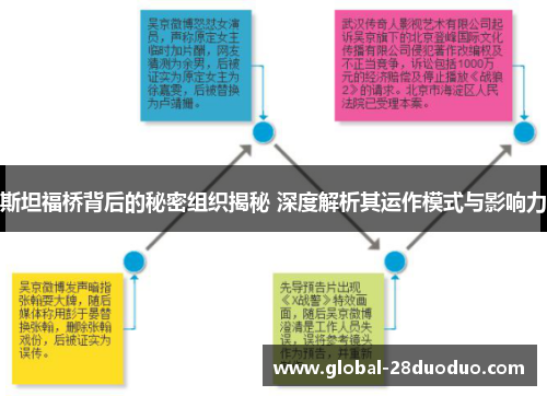 斯坦福桥背后的秘密组织揭秘 深度解析其运作模式与影响力