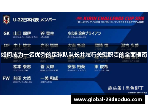 如何成为一名优秀的足球队队长并履行关键职责的全面指南