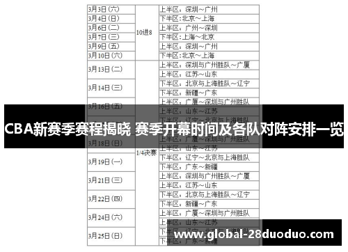 CBA新赛季赛程揭晓 赛季开幕时间及各队对阵安排一览