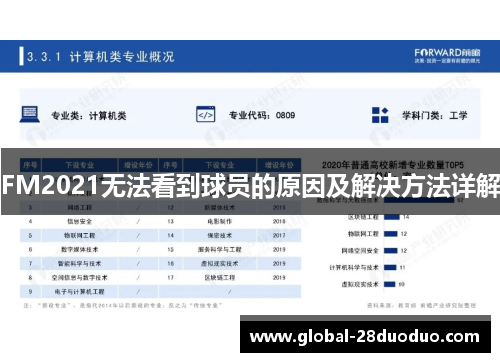 FM2021无法看到球员的原因及解决方法详解
