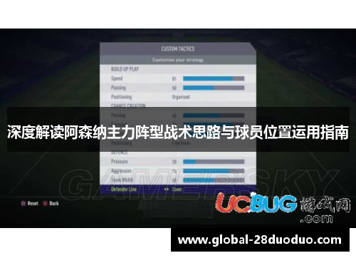 深度解读阿森纳主力阵型战术思路与球员位置运用指南