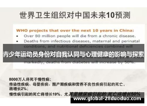 青少年运动员身份对自我认同与心理健康的影响与探索