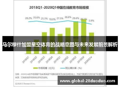 马尔穆什加盟星空体育的战略意图与未来发展前景解析