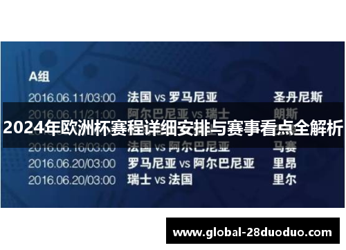 2024年欧洲杯赛程详细安排与赛事看点全解析