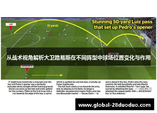 从战术视角解析大卫路易斯在不同阵型中球场位置变化与作用