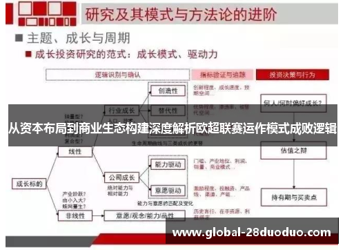 从资本布局到商业生态构建深度解析欧超联赛运作模式成败逻辑
