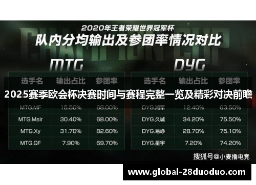 2025赛季欧会杯决赛时间与赛程完整一览及精彩对决前瞻