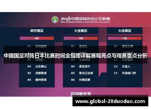 中国国足对阵日本比赛时间全指南详解赛程亮点与观赛重点分析