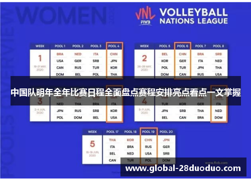 中国队明年全年比赛日程全面盘点赛程安排亮点看点一文掌握