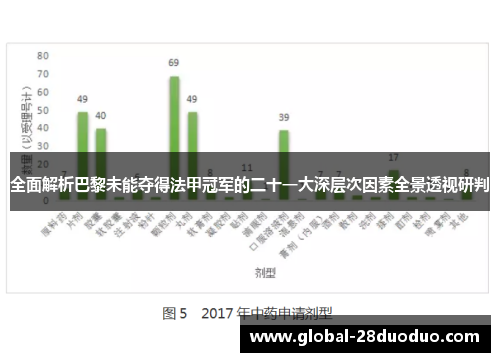 全面解析巴黎未能夺得法甲冠军的二十一大深层次因素全景透视研判