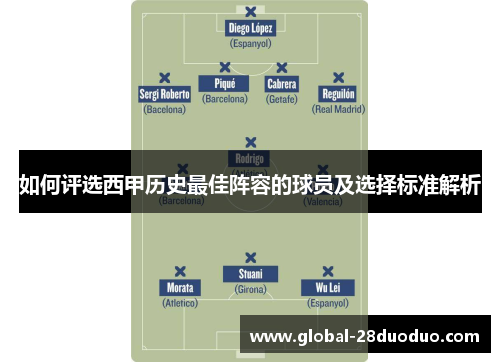 如何评选西甲历史最佳阵容的球员及选择标准解析