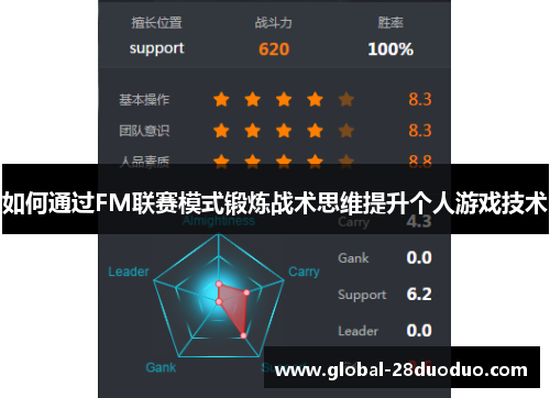 如何通过FM联赛模式锻炼战术思维提升个人游戏技术