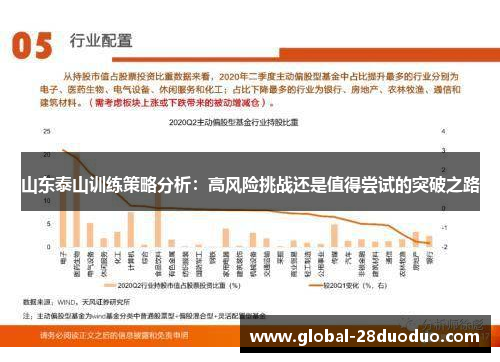 山东泰山训练策略分析：高风险挑战还是值得尝试的突破之路