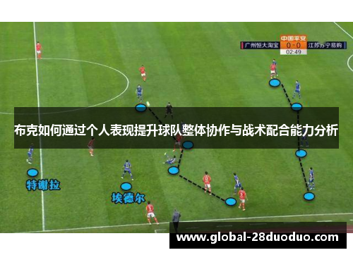布克如何通过个人表现提升球队整体协作与战术配合能力分析