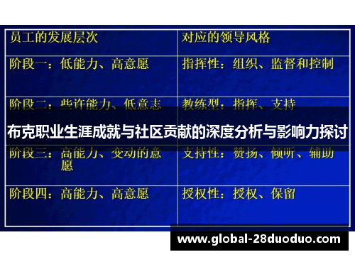 布克职业生涯成就与社区贡献的深度分析与影响力探讨